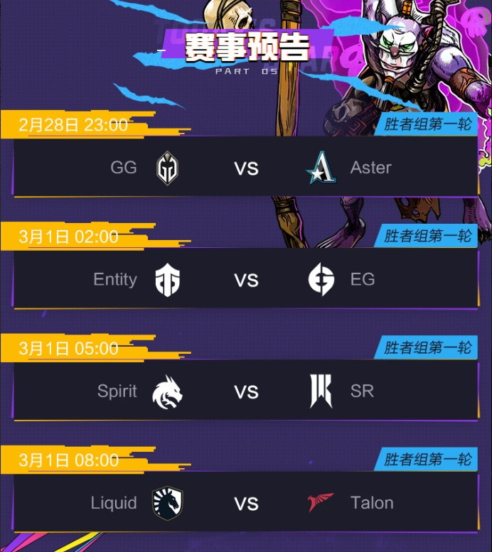 DOTA2利马Major小组赛总结：Aster晋级胜者组，LGD进入败者组