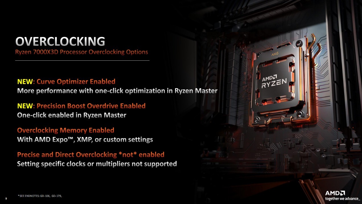 AMD 7000X3D正式登场：144MB缓存！