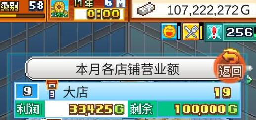 《开罗拉面店》角色喜好大全
