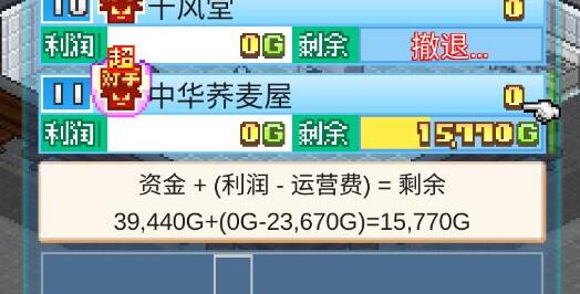 《开罗拉面店》角色喜好大全