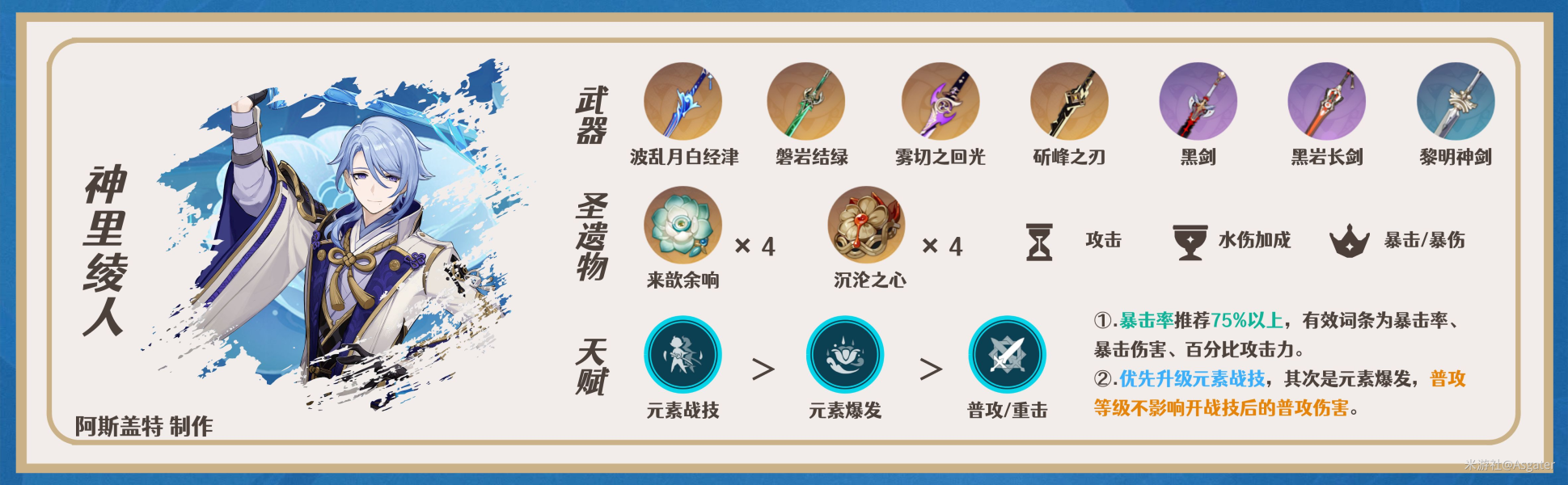 《原神》迪希雅阵容搭配攻略