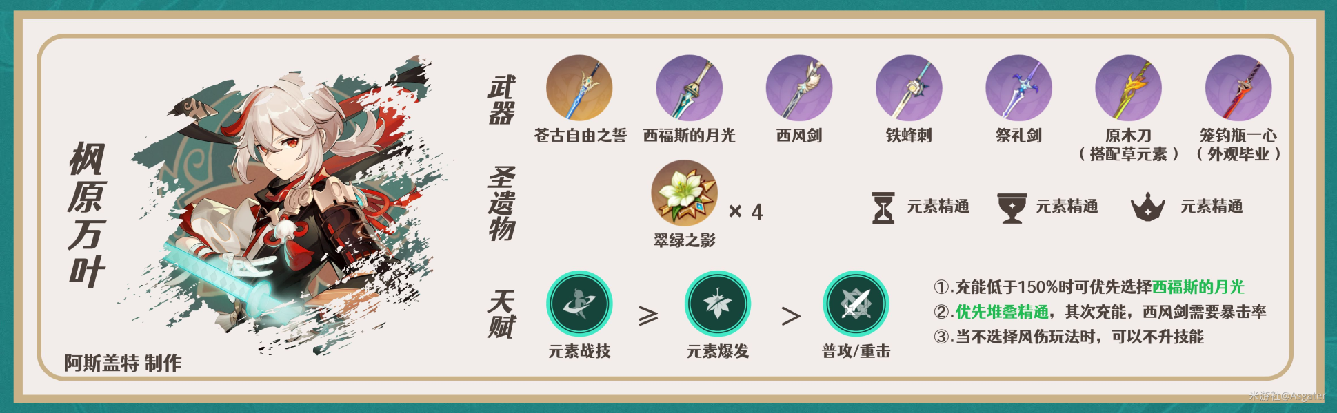 《原神》迪希雅阵容搭配攻略
