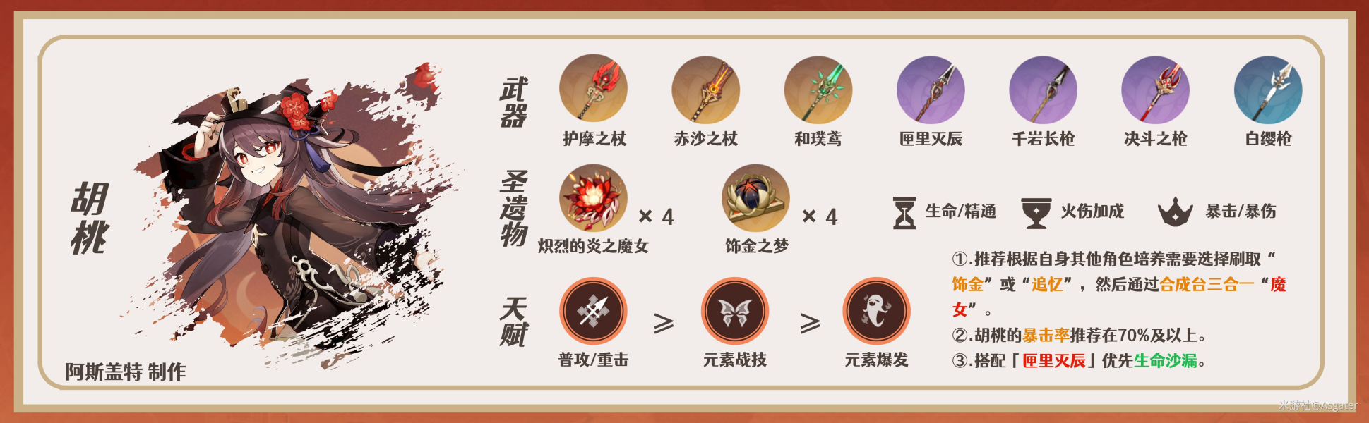 《原神》迪希雅阵容搭配攻略
