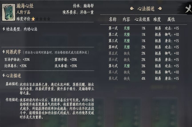 千古江湖梦心法有什么用 千古江湖梦心法作