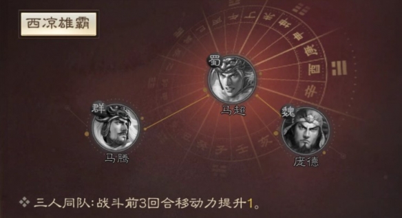 《三国志战棋版》马腾武将介绍