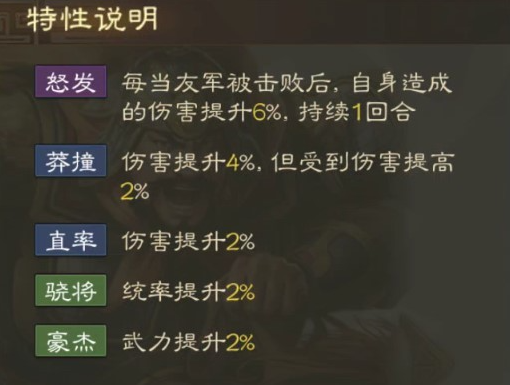 《三国志战棋版》文丑武将介绍