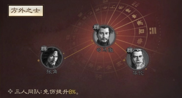 《三国志战棋版》华佗武将介绍