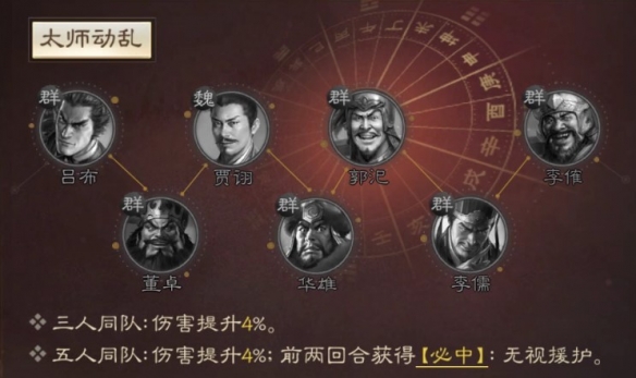 《三国志战棋版》华雄武将介绍