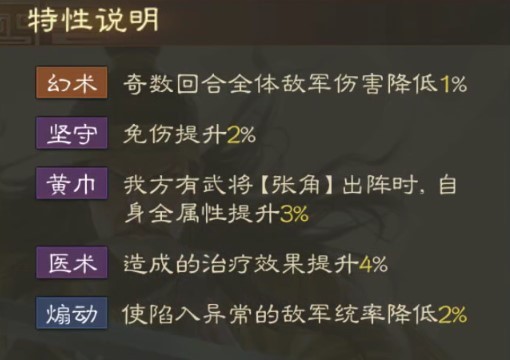 《三国志战棋版》张宝武将介绍
