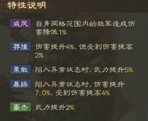 《三国志战棋版》颜良武将介绍