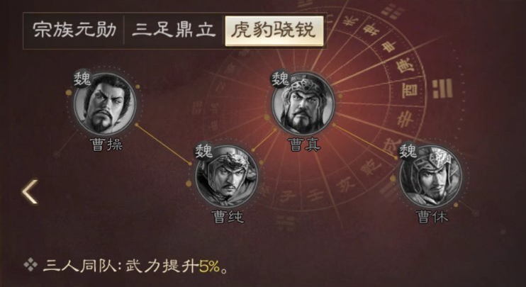 《三国志战棋版》曹操武将介绍