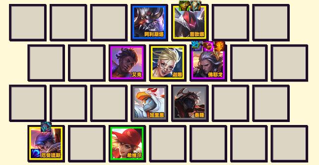 《云顶之弈》s8.5最新阵容排行榜