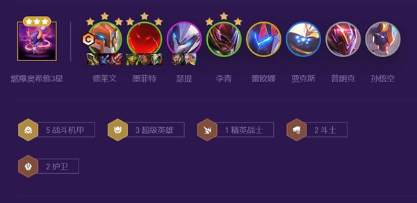 《云顶之弈》黄金超英德莱文阵容搭配攻略
