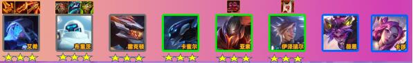 《云顶之弈》s8.5最新阵容排行榜
