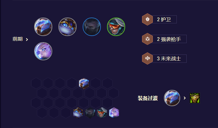 《金铲铲之战》未来九五EZ阵容攻略