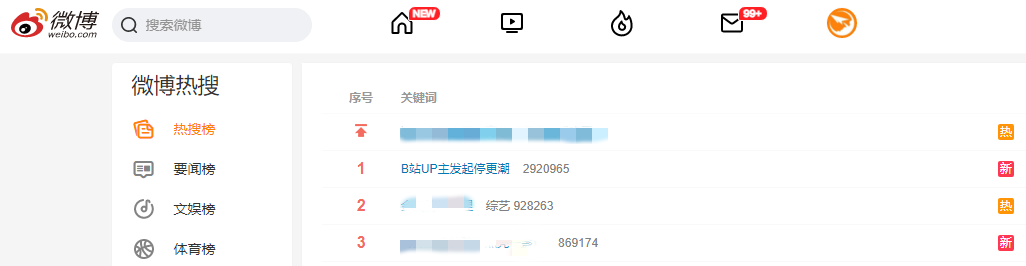 B站UP主发起停更潮登热搜第一：平台收益减少获吐槽！