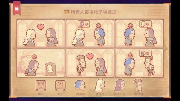 《storyteller》第二章流程攻略
