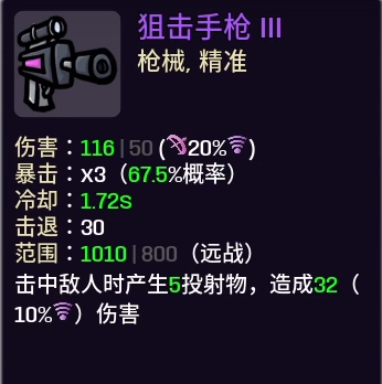 《土豆兄弟》狙击手枪属性介绍