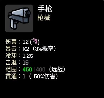 《土豆兄弟》手枪属性介绍