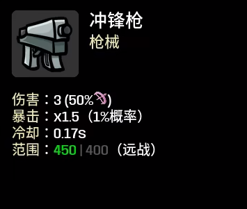 《土豆兄弟》冲锋枪属性介绍