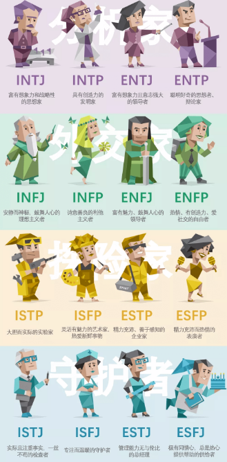 i人e人是什么梗？i人e人梗意思介绍