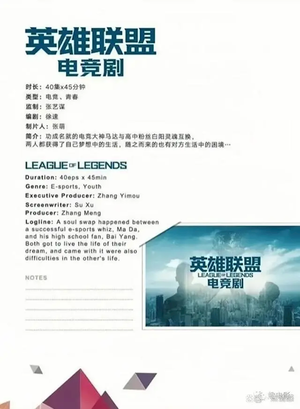 套皮剧？张艺谋宣布将拍网剧《英雄联盟》