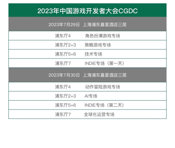 2023中国游戏开发者大会(CGDC)八大专场首次公开