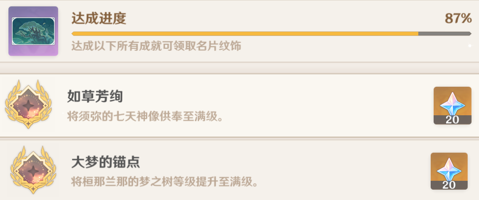 一图看完《原神》3.6新增成就大全