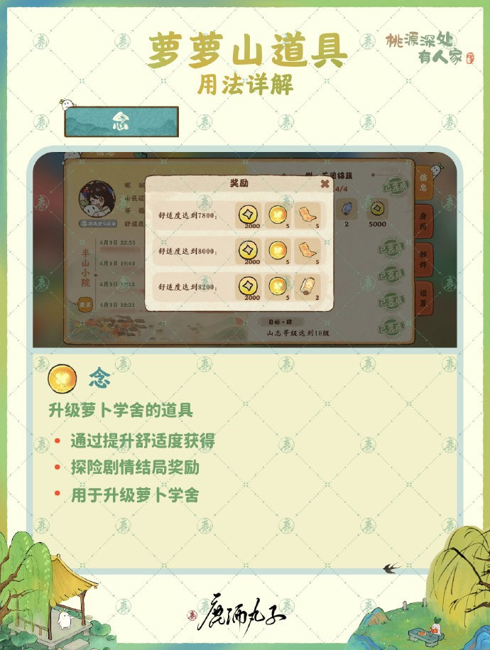 《桃源深处有人家》常用道具一览