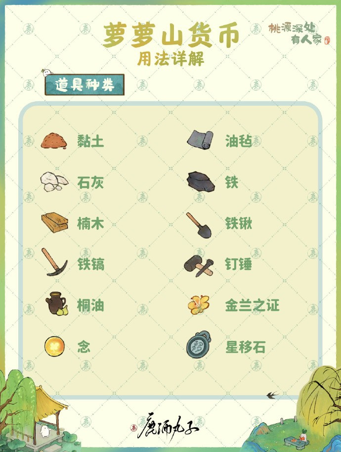 《桃源深处有人家》常用道具一览