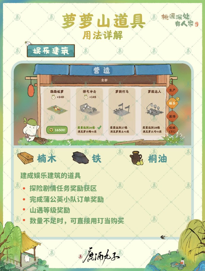 《桃源深处有人家》常用道具一览