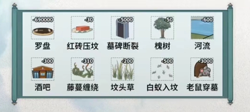 文字脑洞风水宝地攻略