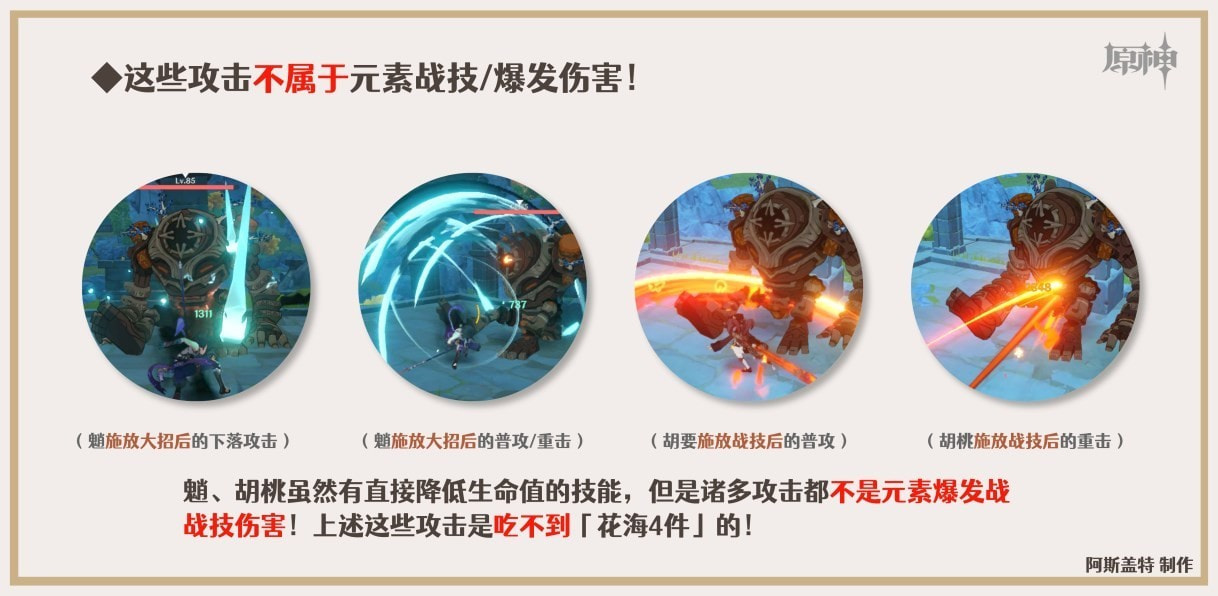 《原神》3.6版本新增圣遗物适用角色推荐