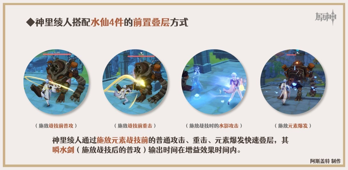 《原神》3.6版本新增圣遗物适用角色推荐