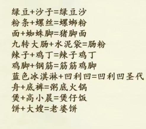 文字脑洞启强炒菜攻略