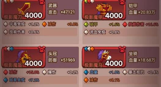 《咸鱼之王》咸鱼大冲关答题答案