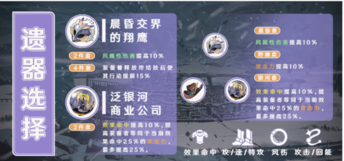 崩坏星穹铁道桑博角色攻略