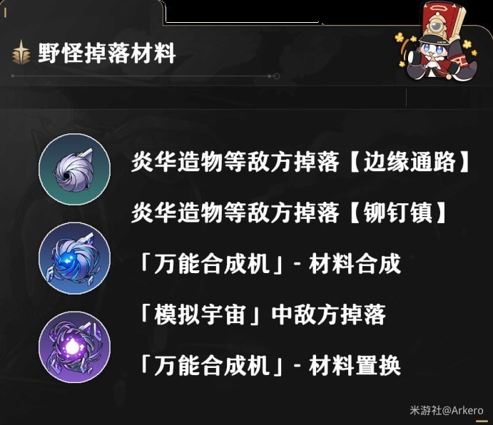 《崩坏星穹铁道》全丰饶角色养成素材获取攻略