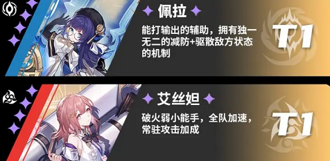 《崩坏星穹铁道》开服角色节奏榜一览