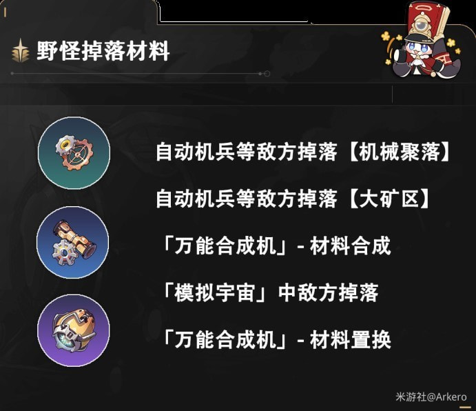《崩坏星穹铁道》全丰饶角色养成素材获取攻略