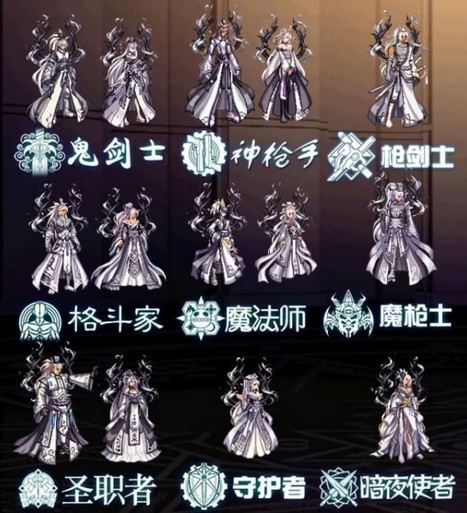 dnf天空套1到12套外观图汇总