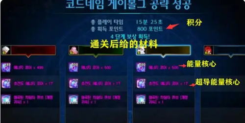 dnf超导能量核心获取攻略
