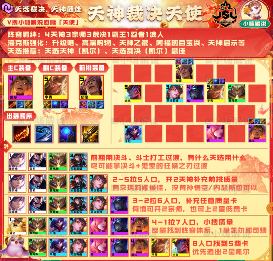 云顶之弈2023阵容推荐
