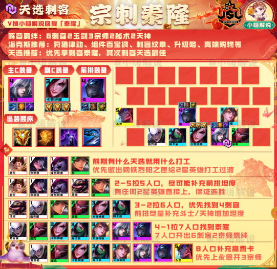 云顶之弈2023阵容推荐