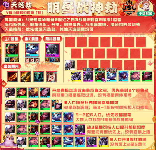 云顶之弈2023阵容推荐