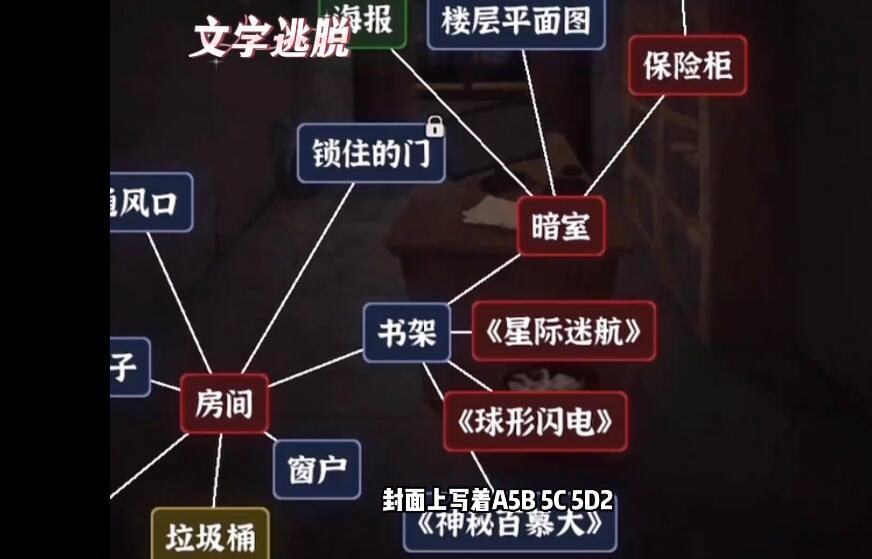 《文字逃脱》第五关通关攻略