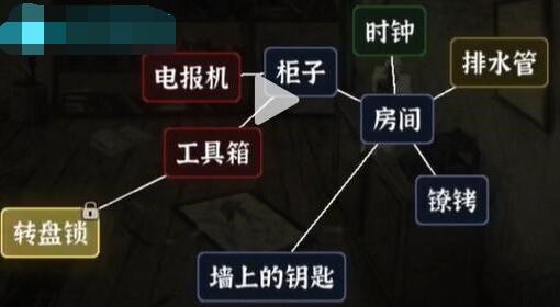 《文字逃脱》第二关通关攻略