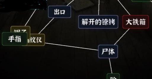 《文字逃脱》第二关通关攻略