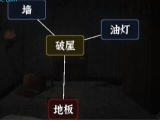 《文字逃脱》第一关通关攻略