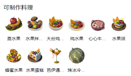 王国之泪冰冷蜜瓜在哪？